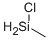 甲基氯硅烷(993-00-0)